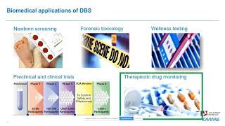 Fully Automated Dried Blood Spot Analysis for Therapeutic Drug Monitoring