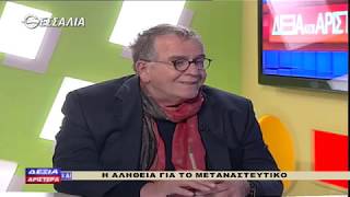 ΓΙΑΝΝΗΣ ΜΟΥΖΑΛΑΣ ΔΕΞΙΑ ΚΑΙ ΑΡΙΣΤΕΡΑ 18 04 2019