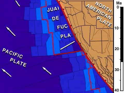 Plate Tectonics in a Nutshell (Tanya Atwater)