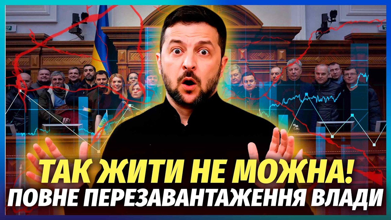 ❗️Гірше НЕМА КУДИ! Україна ВПАЛА на САМЕ ДНО РЕЙТИНГУ. Влада ВБИВАЄ ЕКОНОМІ?