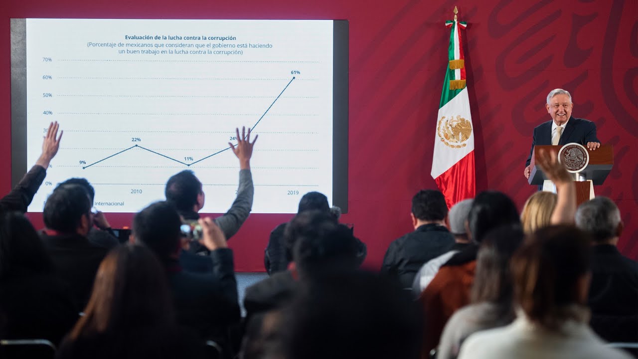 Mañanera de AMLO del 29 de noviembre de 2019