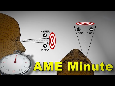 AME Minute:  Double Vision and Heterophoria Testing