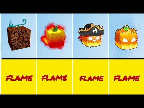 All Devil Fruits Designs in Blox Fruits (Up to Update 27) | Roblox | Summon Anime Facts