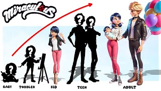 Miraculous Ladybug 2024 | Growing up - Life After Happy End | Sky Wow