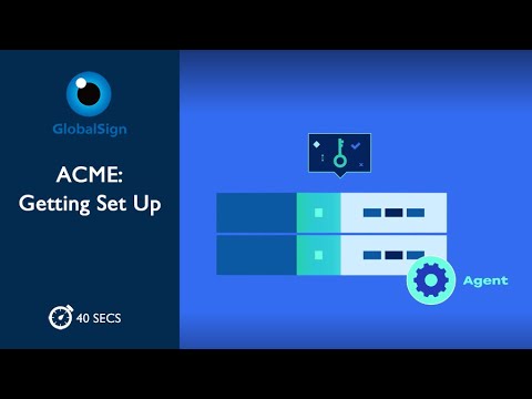 Automated Certificate Management - ACME: Getting Set Up