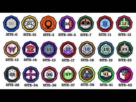 All Major SCP Foundation Sites Explained in Just 13 Minutes