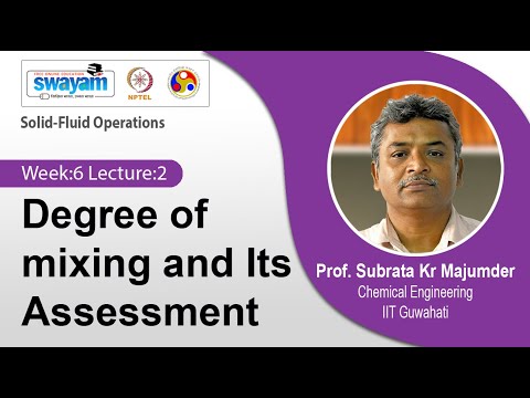 Solid Fluid Operations Introduction Video