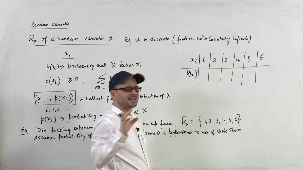 Lecture 06 - Statistical Models in Simulation
