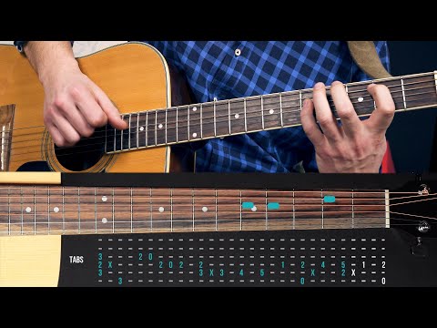 The Pink Panther - Complete Guitar Lesson (tabs)