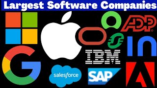 Largest Software Companies by Market Cap