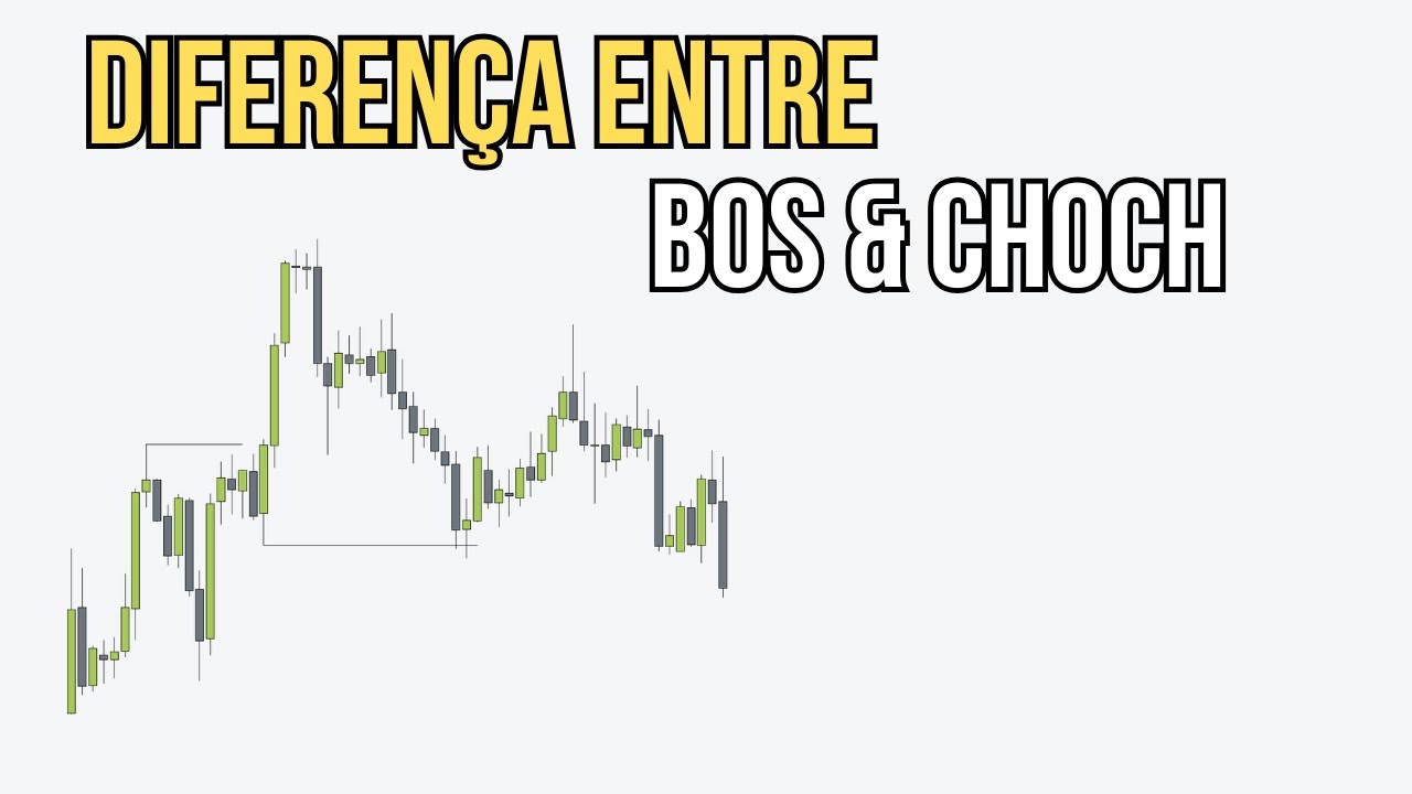BOS vs CHOCH - SAIBA A DIFERENÇA - SMART MONEY CONCEPTS