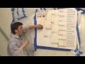 NCAA Bracket Picks - South Region - March.