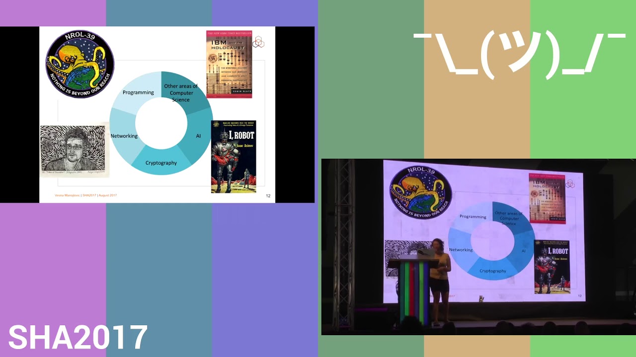 Ethics in Technology (SHA2017)