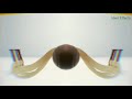 Cadbury S Creme Egg Slingshot Ident Effects