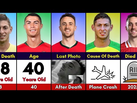 Comparison: Ronaldo Vs Diogo Jota Vs Emiliano Sala