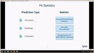 Stratégie d'optimisation de la recherche d'hyperparamètres de modèles de Machine Learning
