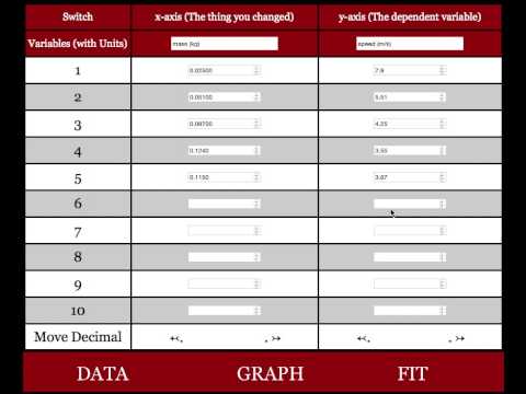 Overview of Quick Graphing Program