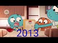 Evolution Of Gumball 2008 2019 Evolution