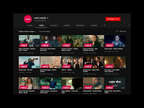 Top10 Most Viewed Channels in Youtube  November 2017