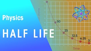 Half life | Radioactivity | Physics | FuseSchool