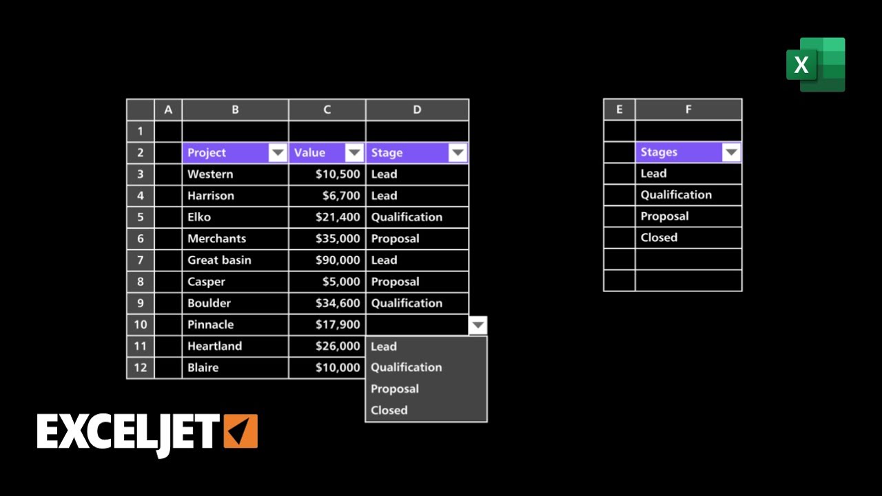 Data validation with an Excel table
