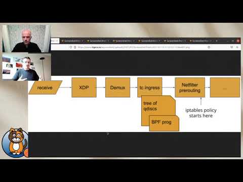 Calico Live - Adventures with the eBPF Data Plane: Episode 2 (21st July 2021)