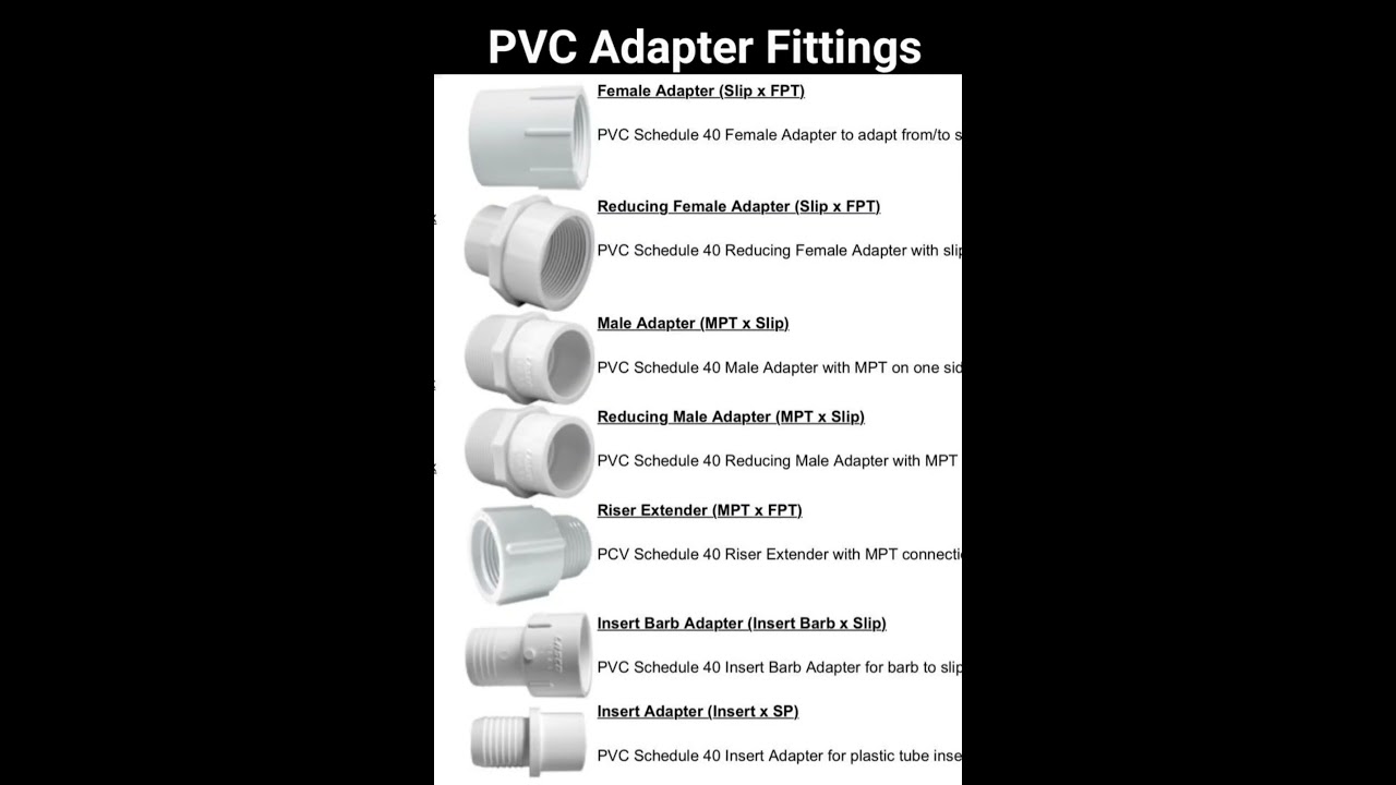 #PVC #Adapter #Fittings | #Shorts #Construction #CivilEngineering
