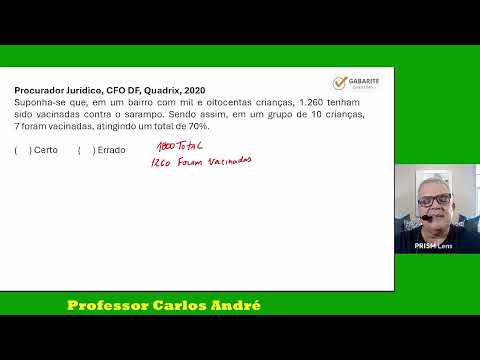 Capa do Vídeo