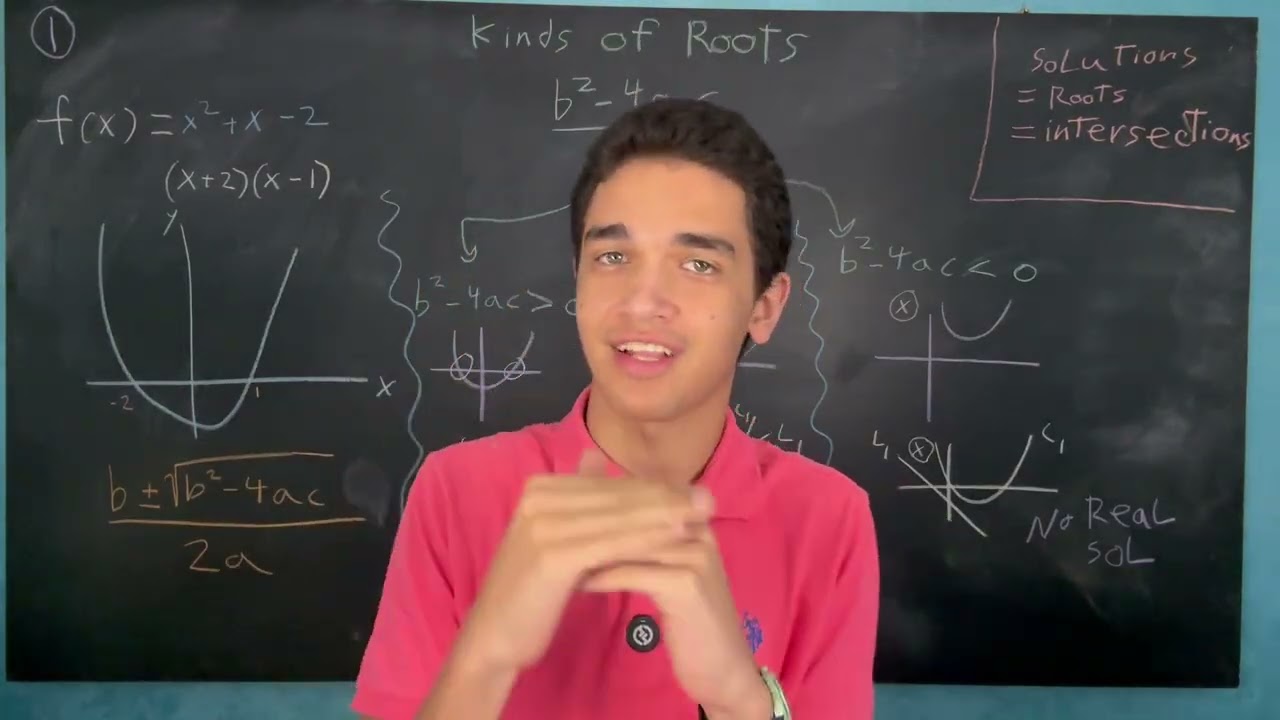 Kinds of roots  Eng. Youssef Azizy