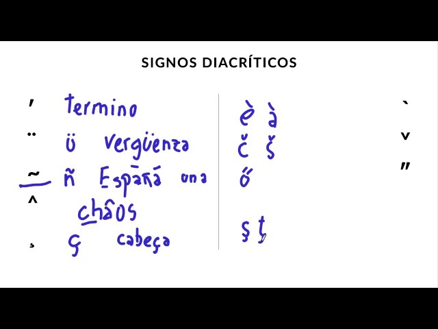 Video Pronunciation of virgulilla in Spanish