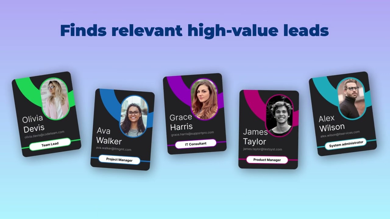 How to Find Relevant High-Value Leads? | GetLeads | Rainex