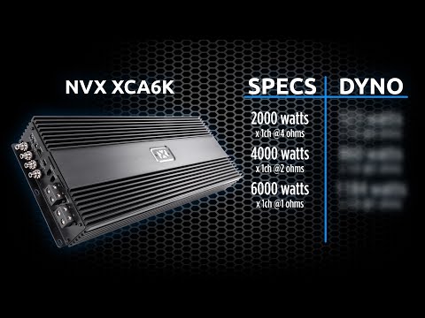 NVX XCA6K-video