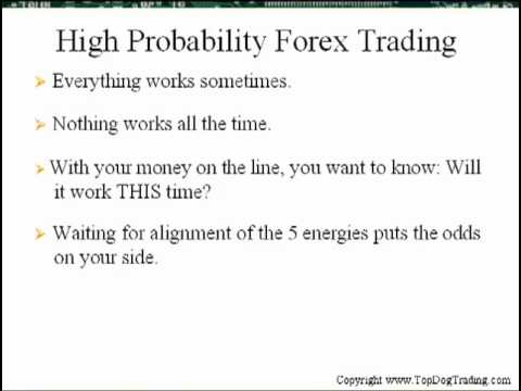Everything i need to know about forex trading