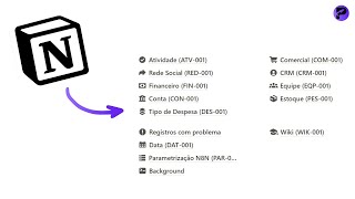  - NOTION: O melhor sistema para empresas | Work OS |