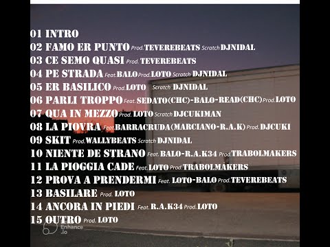 Pe Strada Feat. Balo1 & Dj Nidal (Prod. Loto)