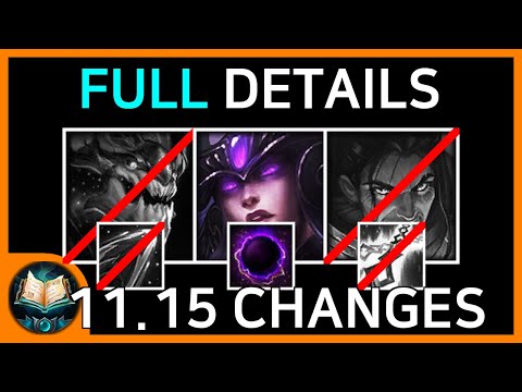 11.15 Patch Preview (Full Details Summary)