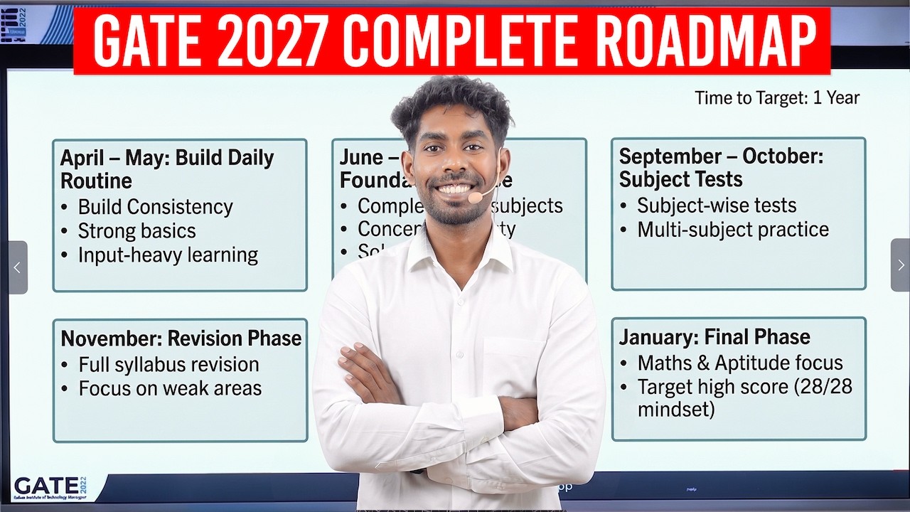 Proven 1-Year Preparation Strategy For GATE AIR Under 100⚡️Free Resources.