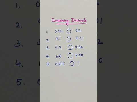 Comparing Decimals | How To Compare Decimals