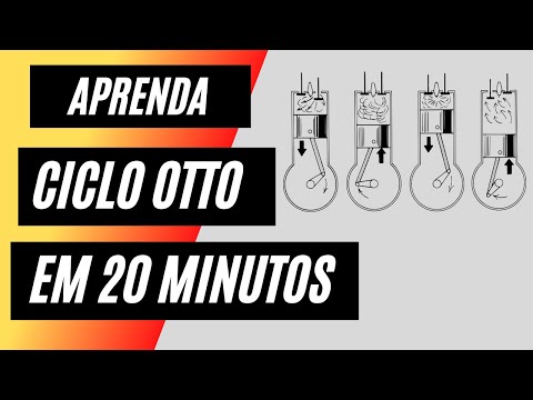 [Melhor] Exercício Resolvido Ciclo Otto