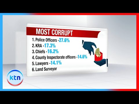 EACC report ranks KRA officers as second most corrupt after police, who top the list again