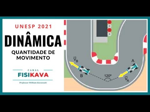 UNESP 2021 - A figura mostra uma visão aérea de uma curva de um autódromo e um mesmo carro de corrid