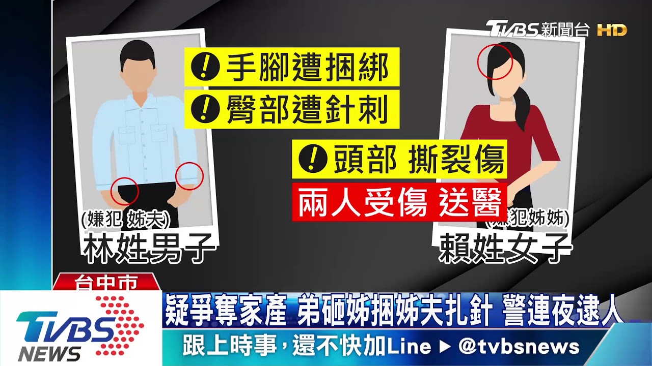 疑爭奪家產!弟砸姊、捆姊夫扎針 警連夜逮人