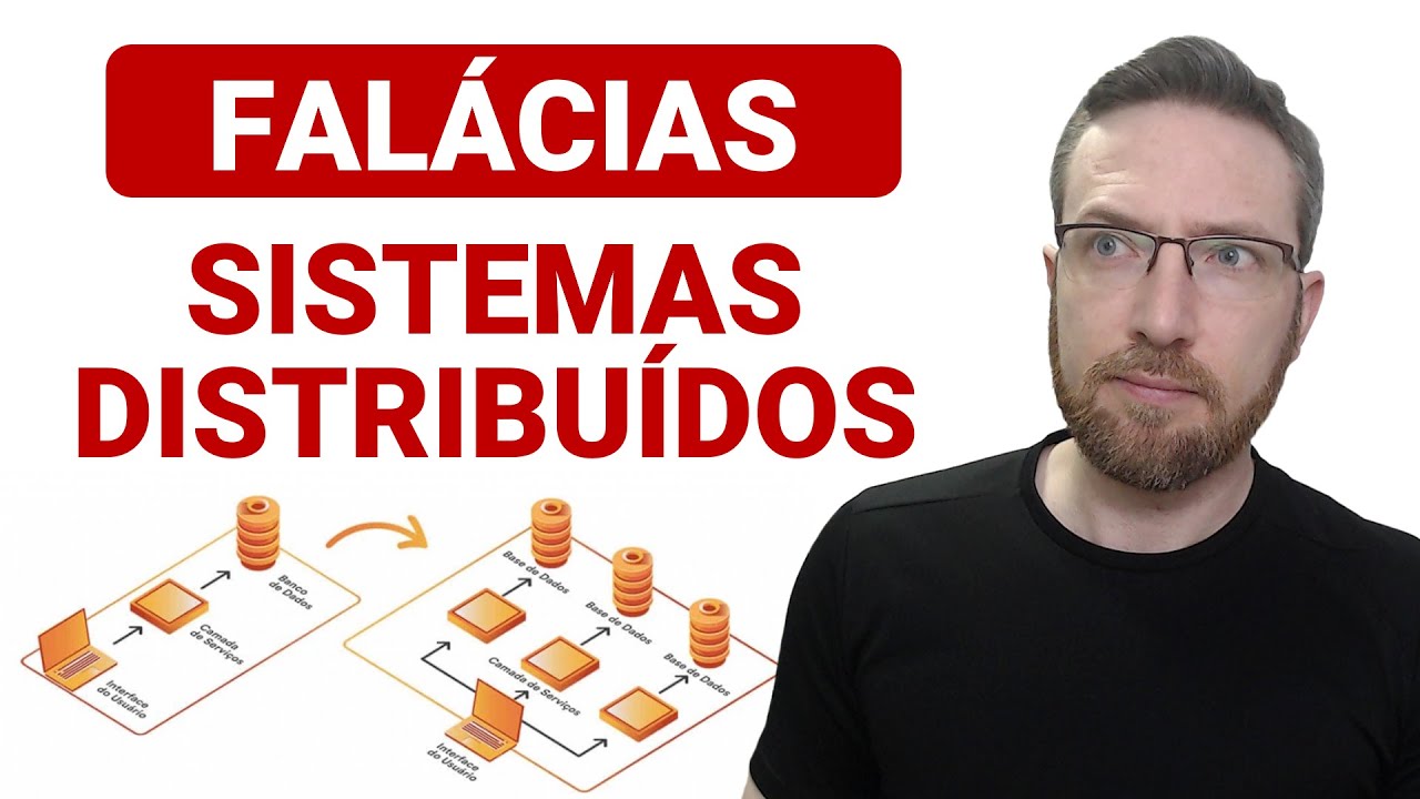 As Falácias dos Sistemas Distribuídos