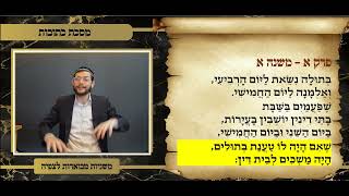 משניות כתובות פרק א משנה א