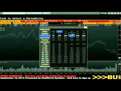 Sep 10th Daily Stock Market Recap by Tom O'Brien on TFNN - 2012