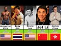 Comparison Richest Actors Martial Artists 2023