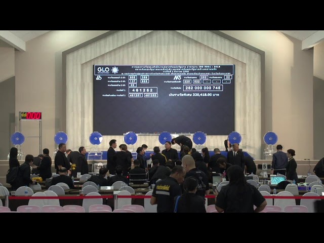 ผลสลากกินแบ่งรัฐบาล ตรวจหวย งวดวันที่ 1 ธันวาคม 2568