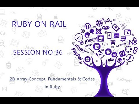 Ruby Programming Tutorial 44 Hashes Implementation with Codes in the Ruby Programming Part 5