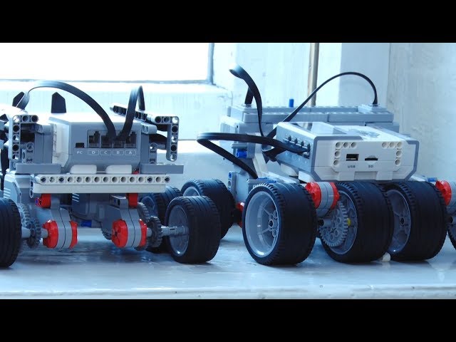 Где еще роботы заменят человека?