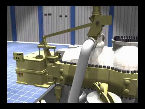 Combined Cycle Power Plants Theory Overview complete guide for power engineering